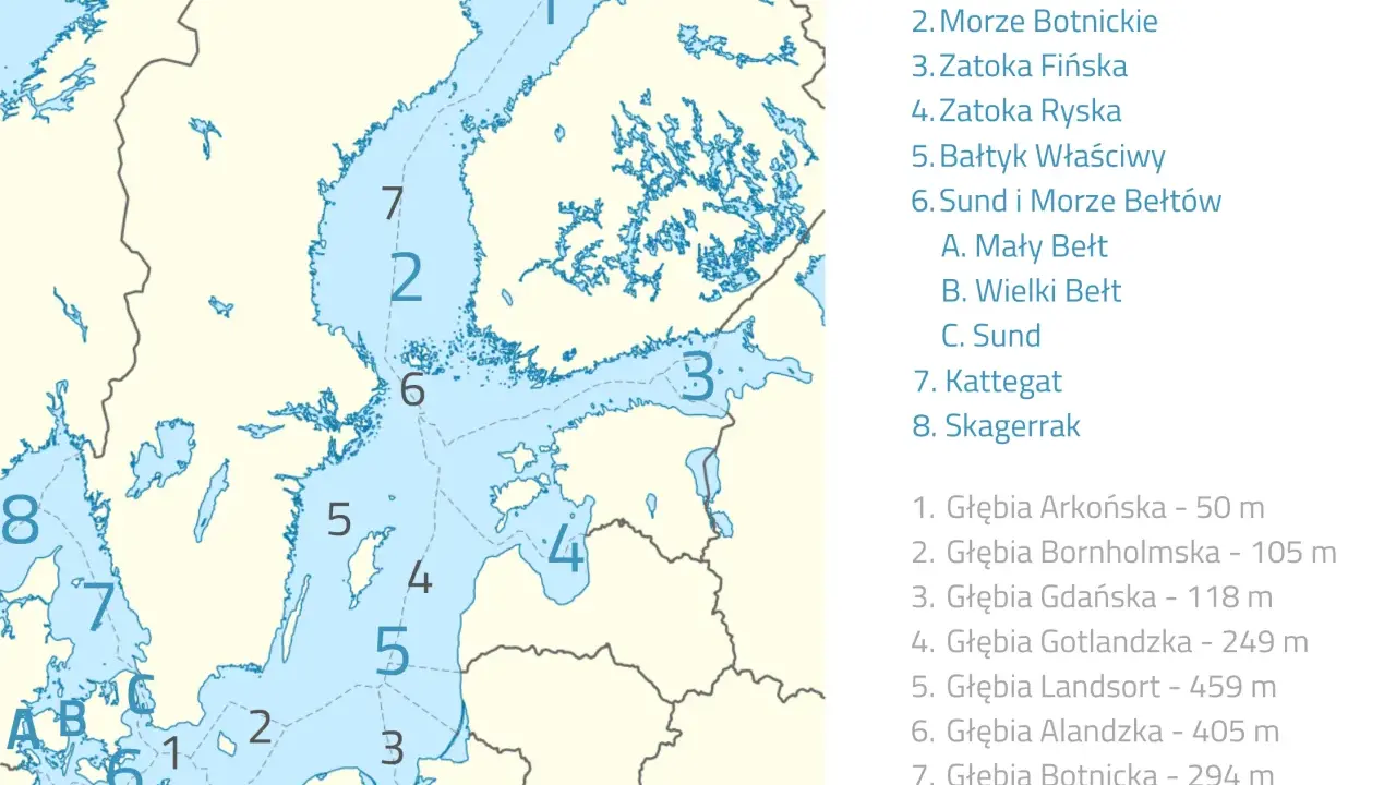 Jakim morzem jest Bałtyk? Unikalne cechy, ekologia i turystyka