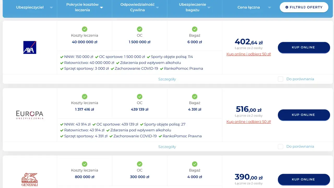Porównanie ofert ubezpieczeń turystycznych: AXA, Europa, Generali. Sprawdź, jakie ubezpieczenie turystyczne wybrać, analizując koszty leczenia, OC i bagażu.